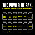 Animal Pak Powder 340g